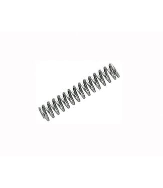 Fiskars Replacement Springs Fiskar Fiskar