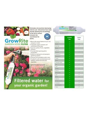 GrowRite GrowRite Garden Hose Filter