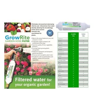 GrowRite GrowRite Garden Hose Filter