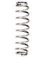 Shear Perfection Replacement Springs Shear Perf.