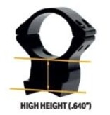 Browning Browning Monture 1po High Gloss Blued