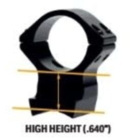 Browning Browning Monture 1po High Gloss Blued