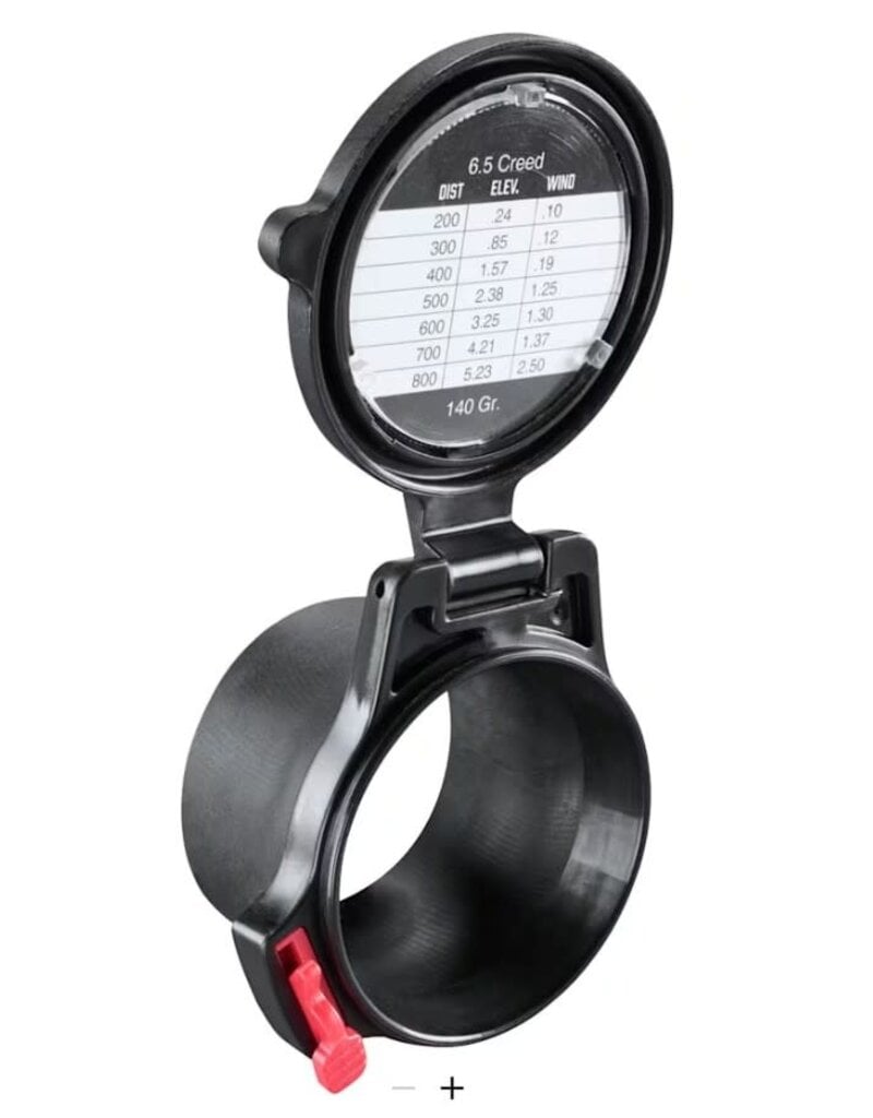 Butler Creek Element Scope Cap