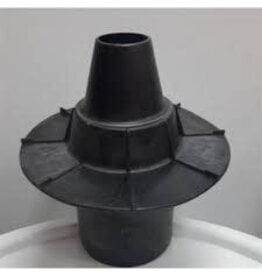 EDC Stab-Lock Support Bloc De Sel