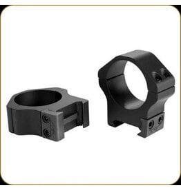Warne Fixed Scope Rings Warne Maxima Horizontal