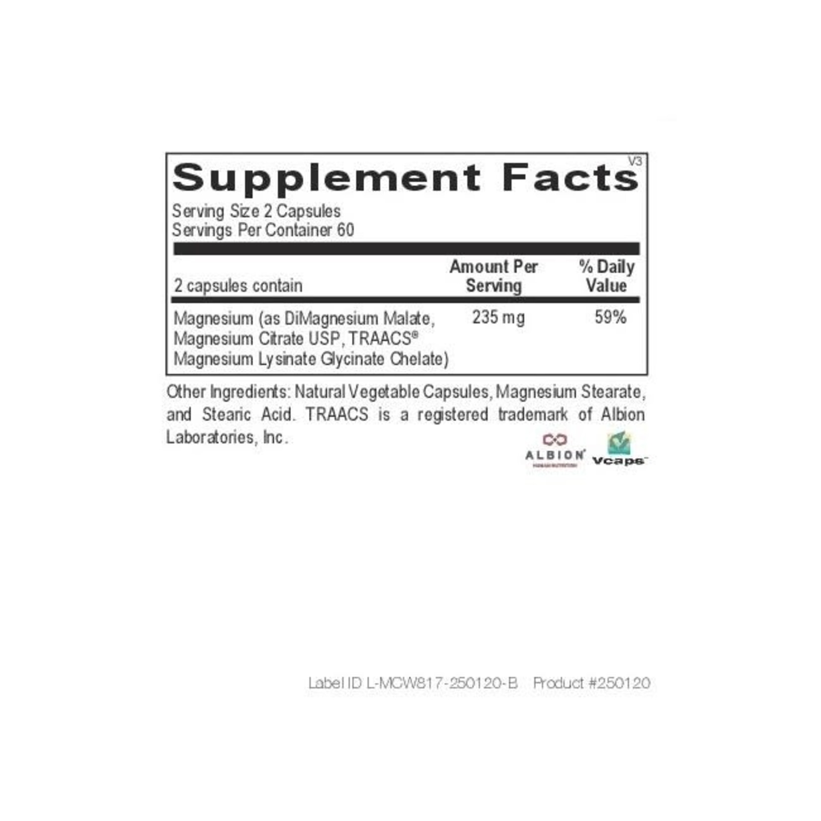 MAGNESIUM