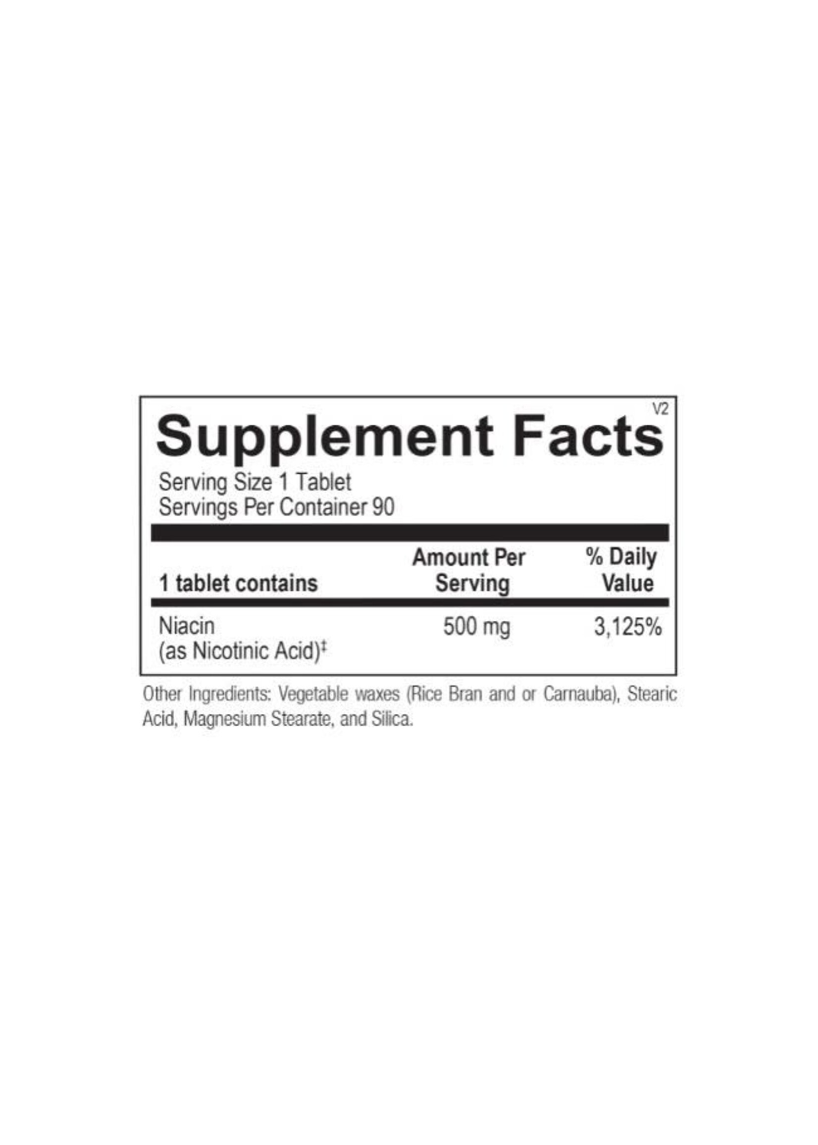 NIACIN
