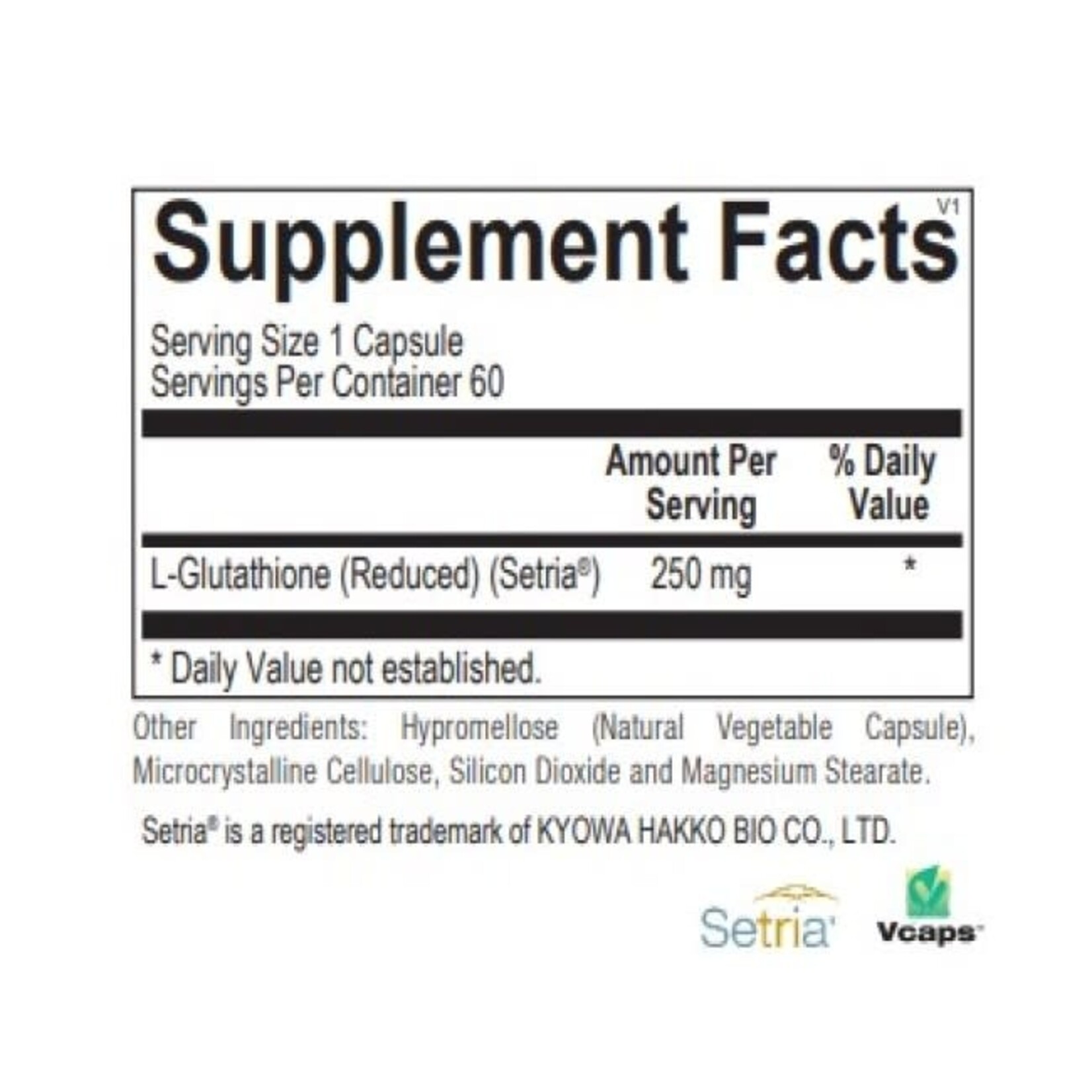 Glutathione New