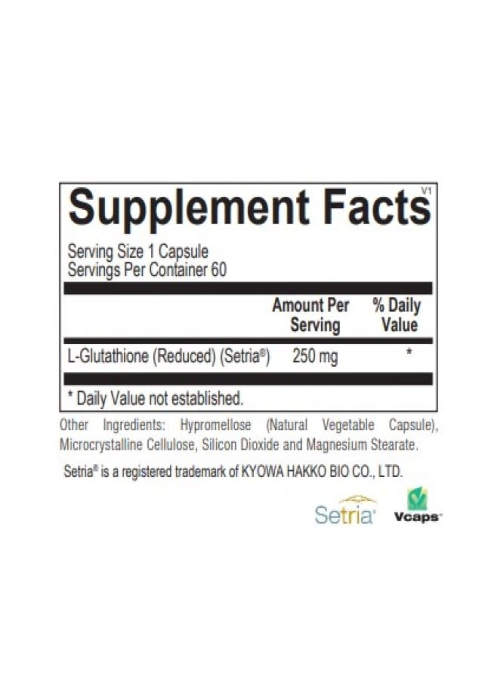 Glutathione New
