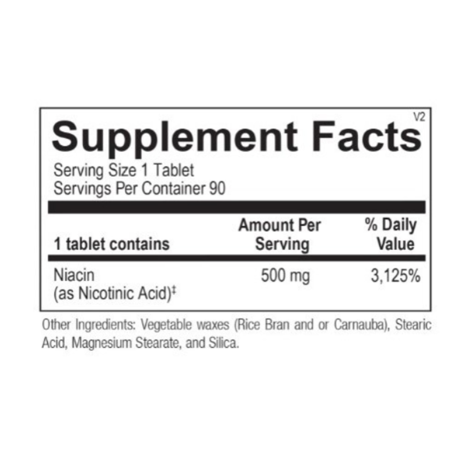 NIACIN