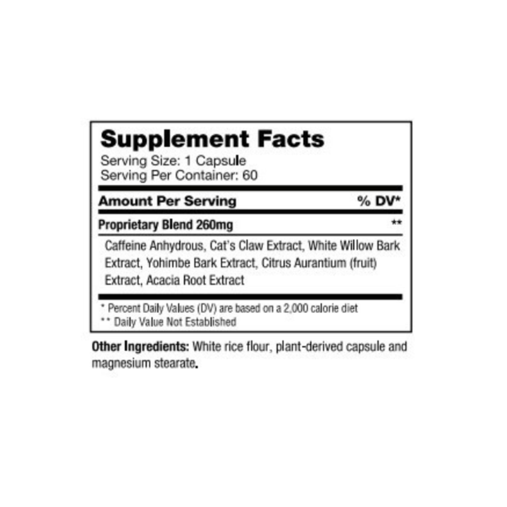 Motivate Weight Loss