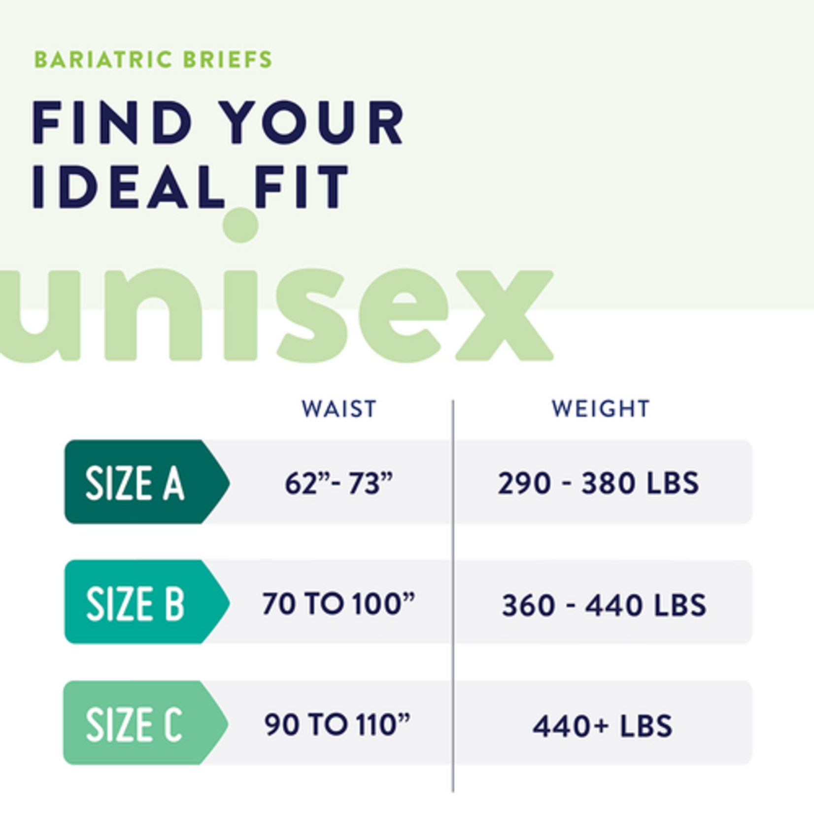 First Quality Adult Bariatric Briefs, Ultimate Absorbency, Package