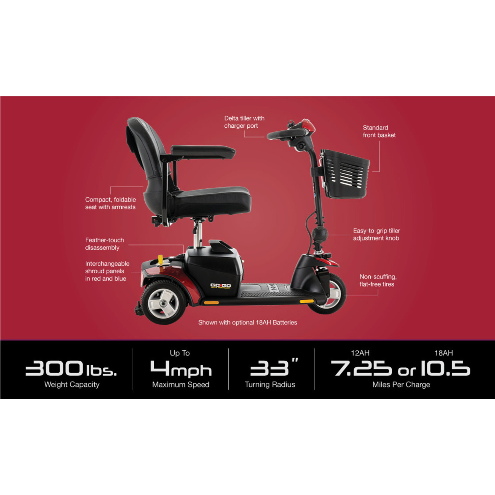 Pride Go Go (GOGO) Elite Traveller 3-Wheel 18 AH Scooter
