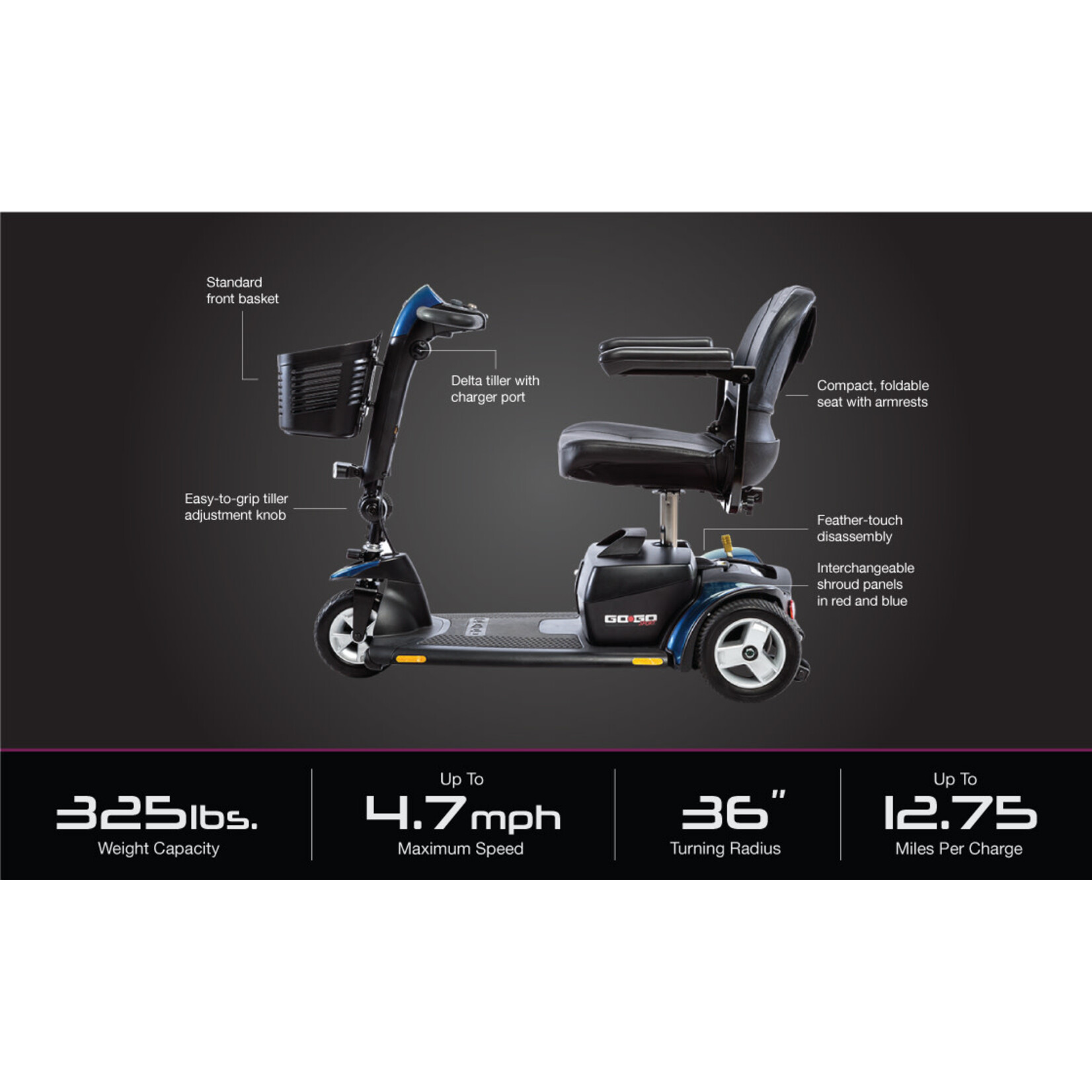 Pride Go Go (GOGO) Sport 3-Wheel Scooter 18 AH Scooter