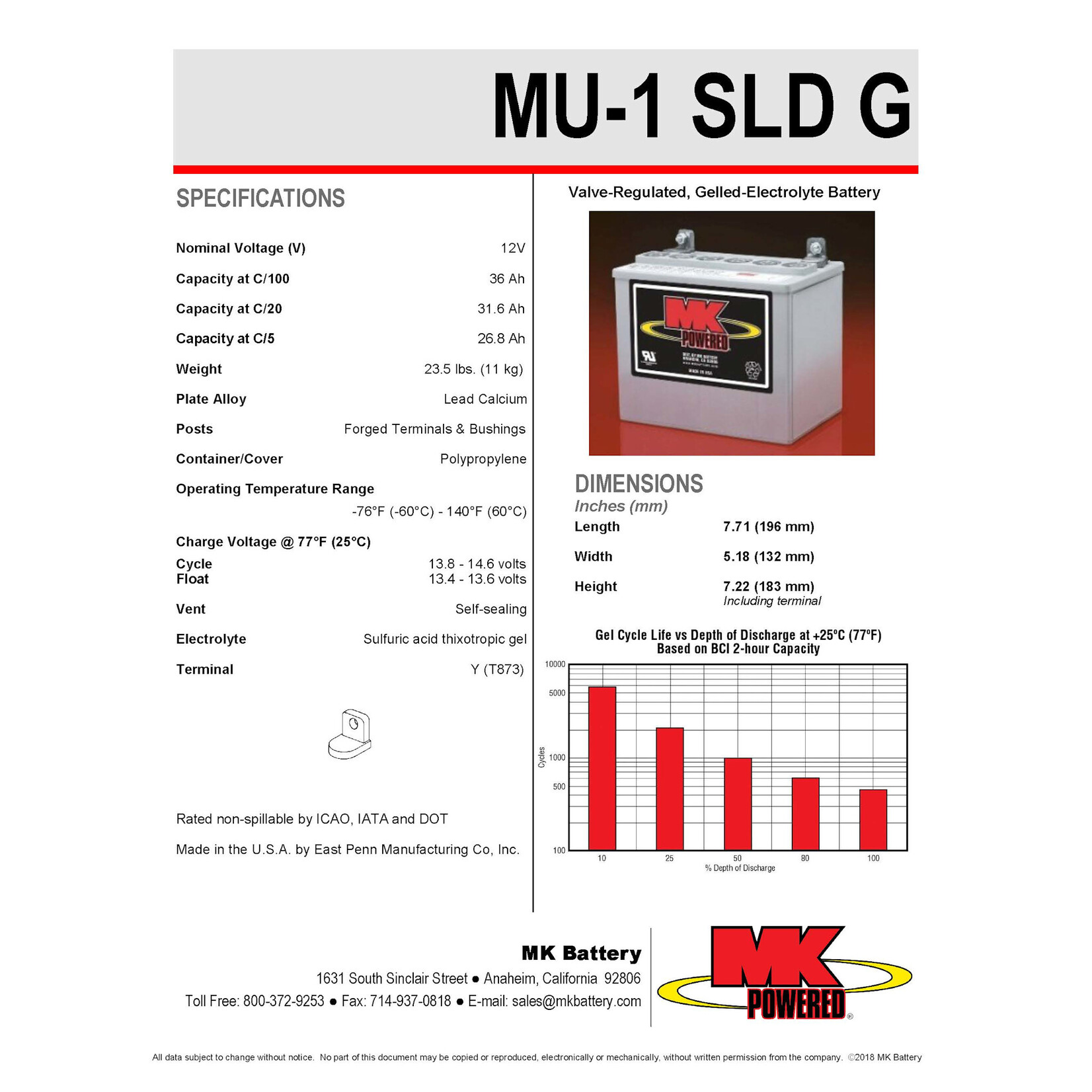 MK Battery 12v 32ah Battery - U1 Gel