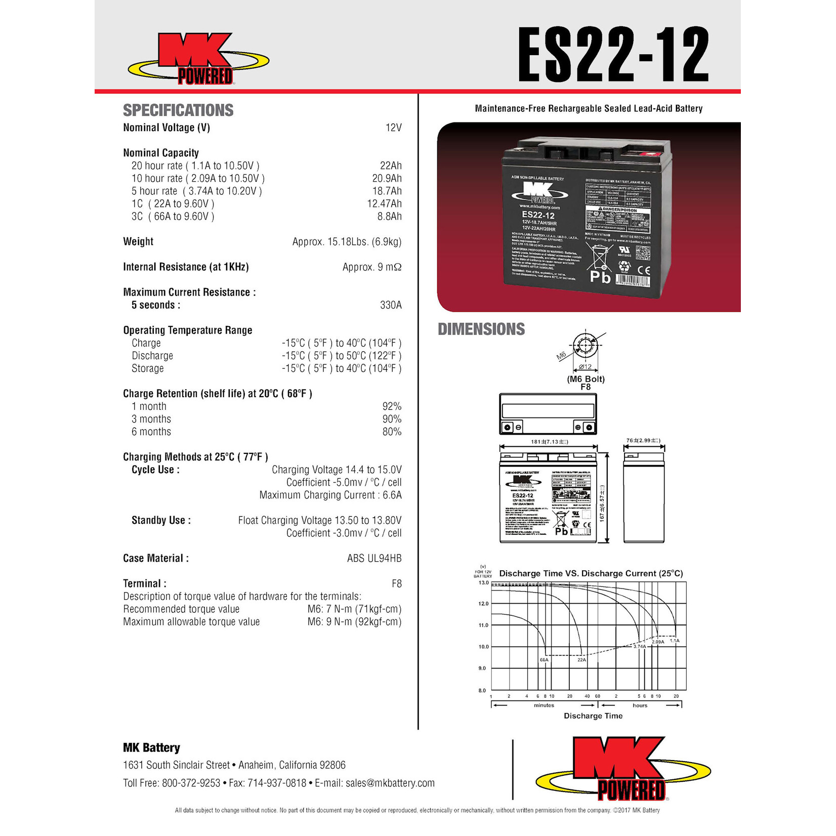 MK Battery 12v 22ah Battery, Flat Top - SLA