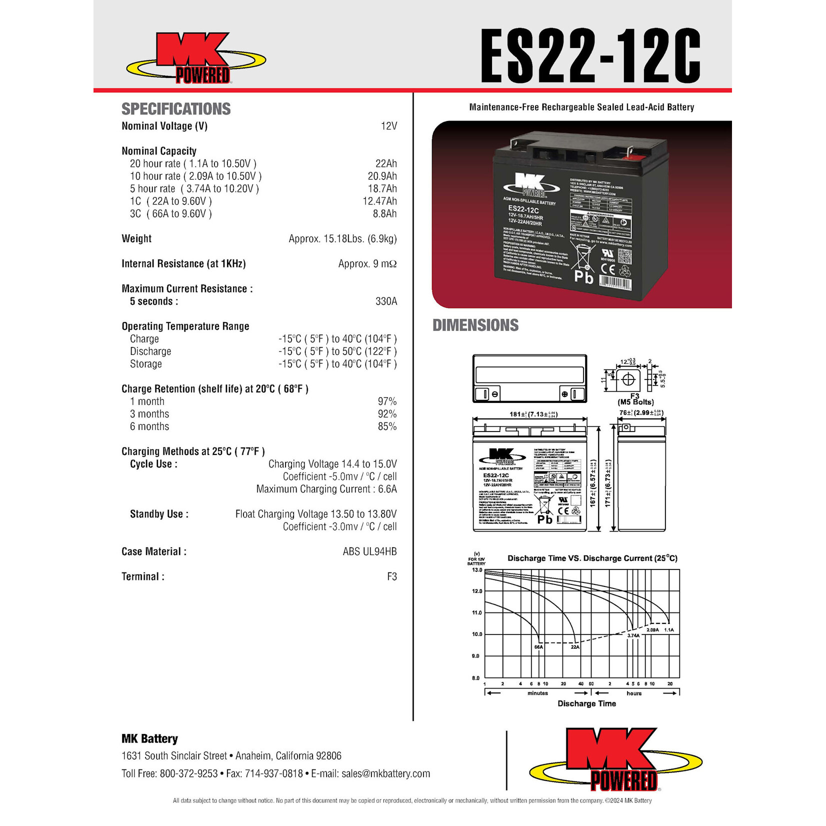 MK Battery 12v 22ah Battery - SLA