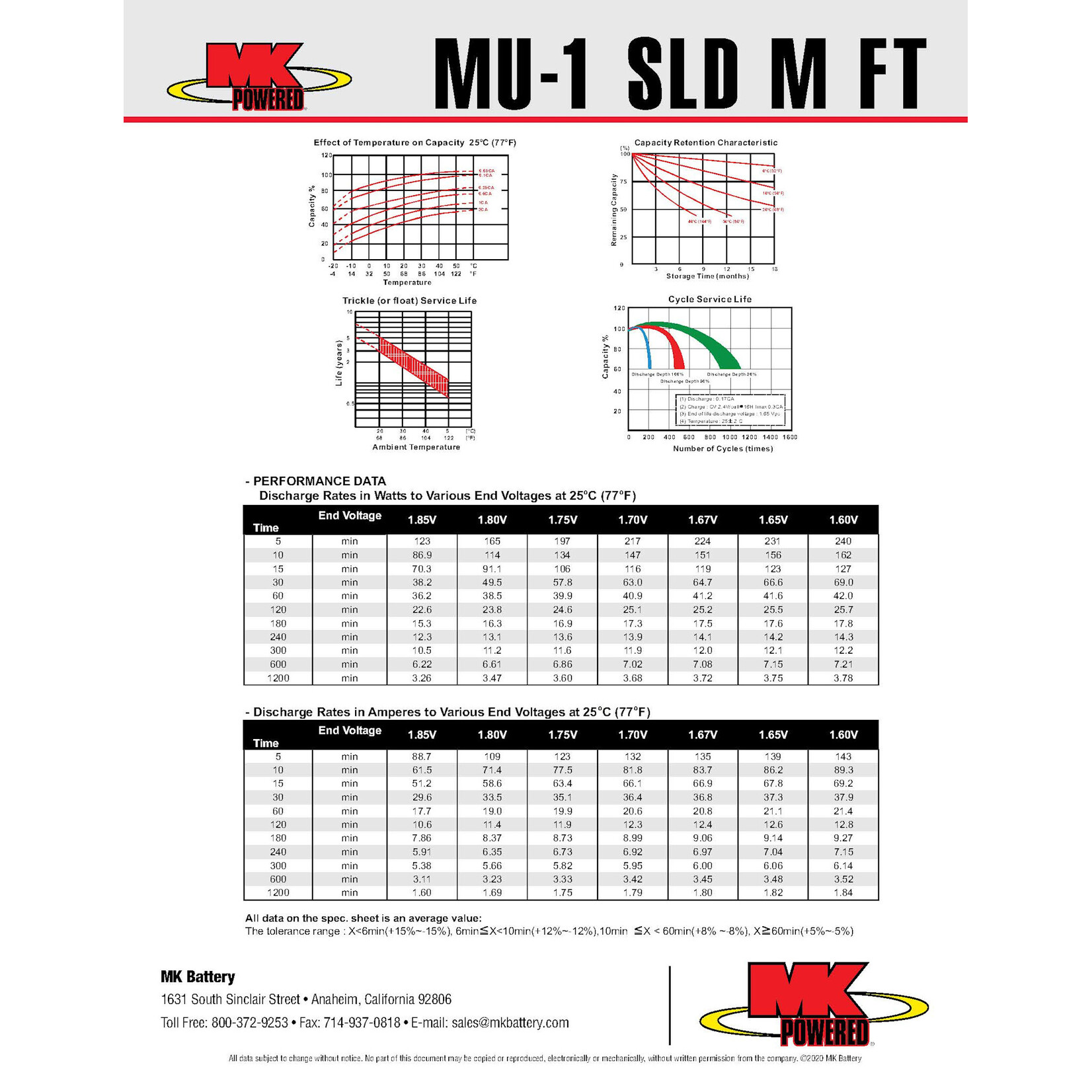 MK Battery 12v 35ah Battery, Flat Top - U1 SLA