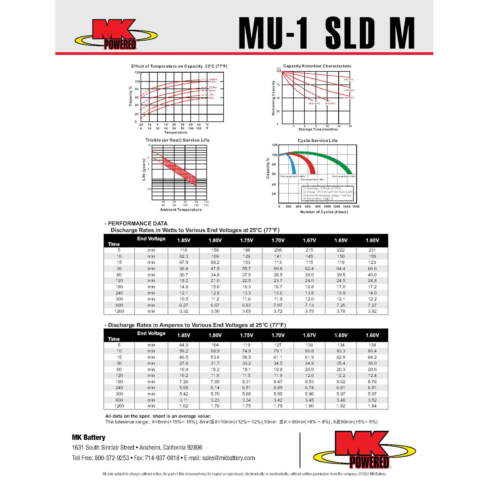 MK Battery 12v 35ah Battery - U1 SLA