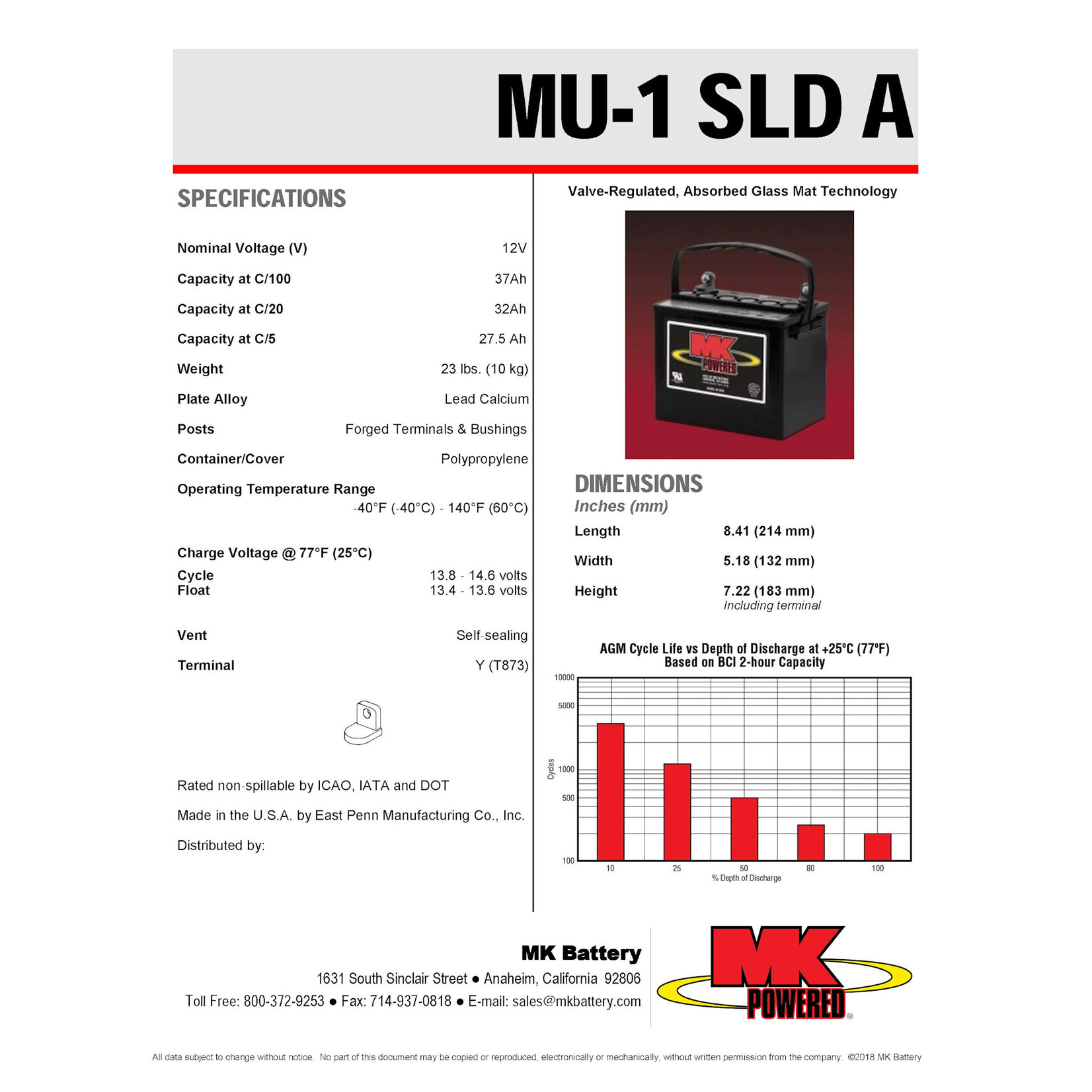 MK Battery 12v 32ah Battery - U1 AGM