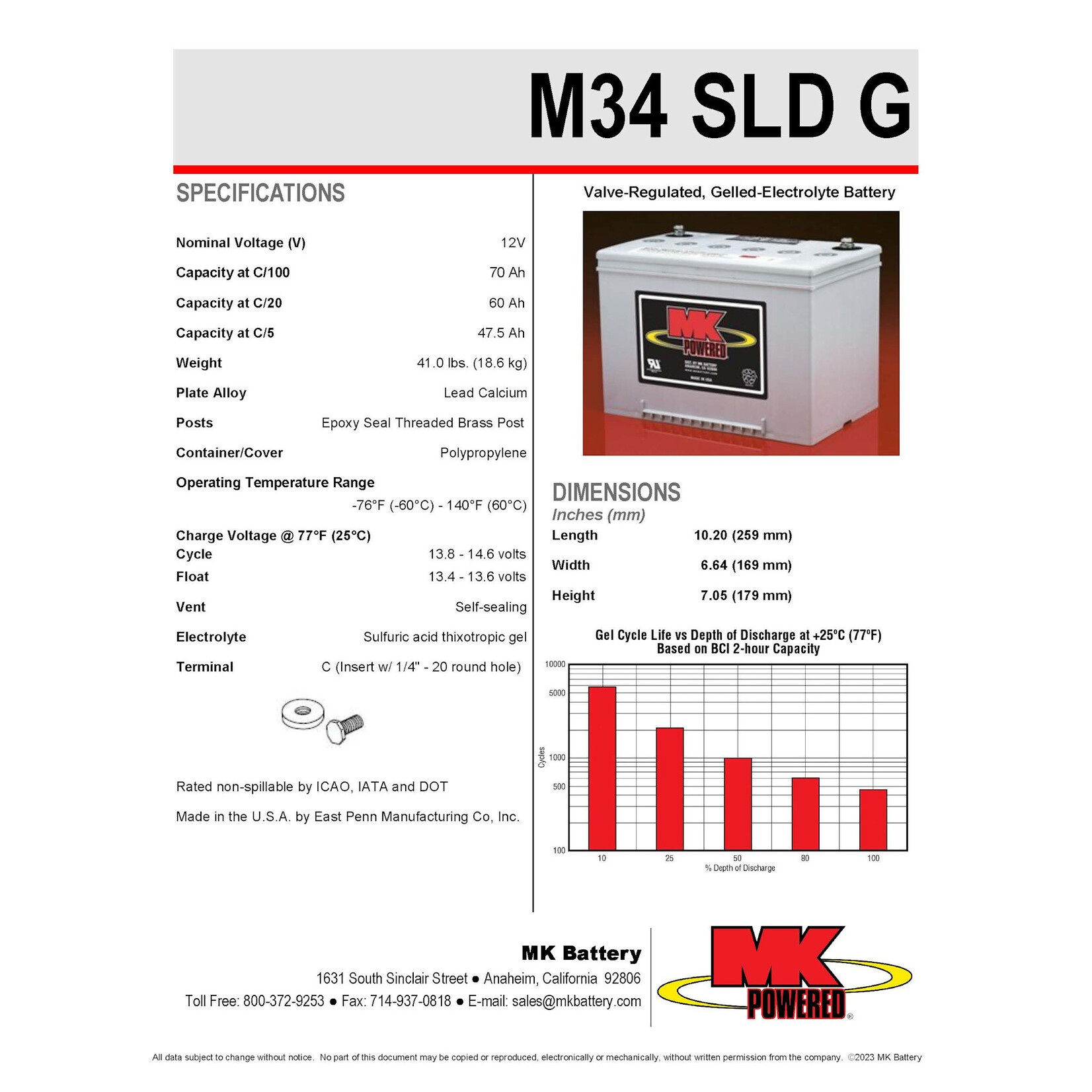 MK Battery 12v 60ah Battery - Group 34 Gel