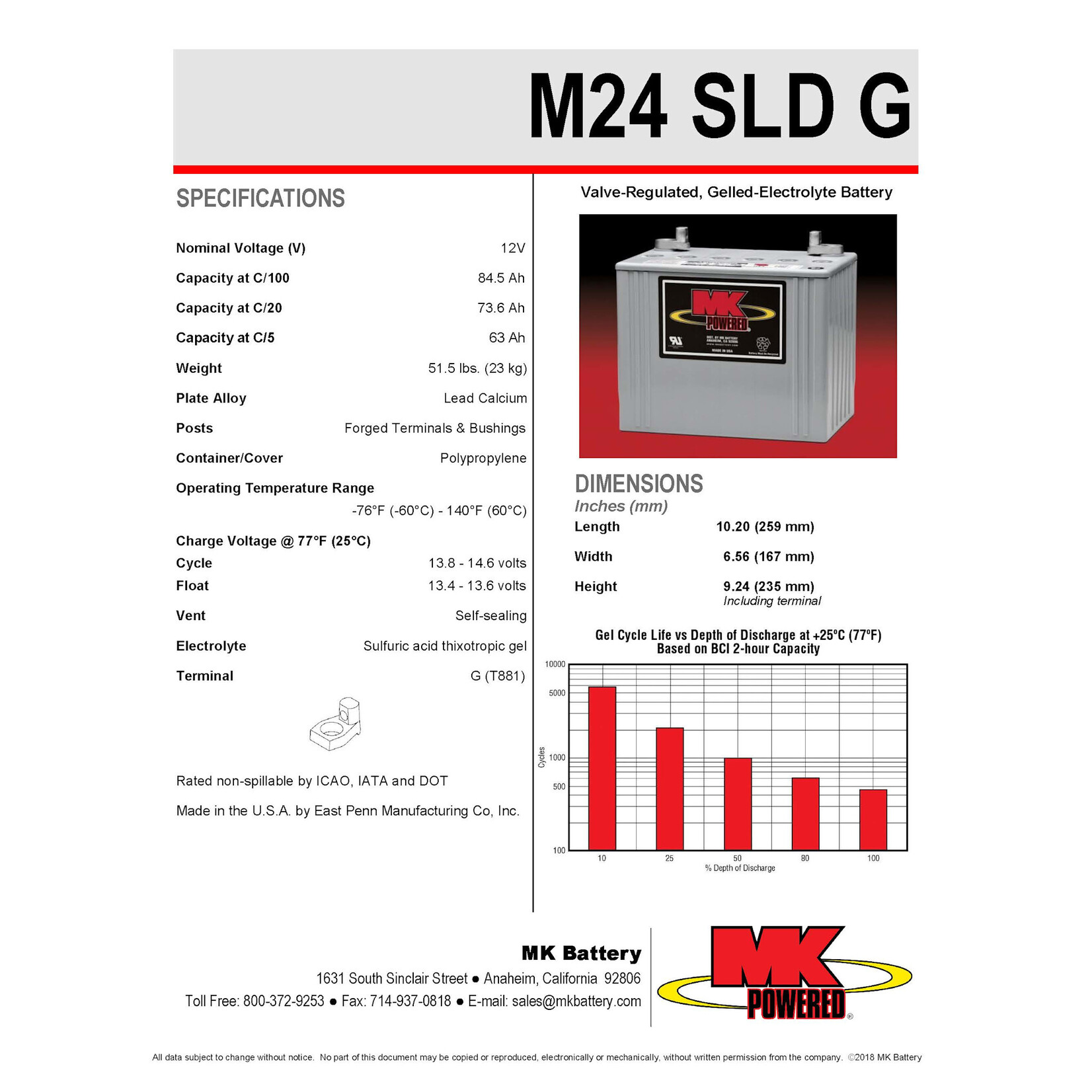 MK Battery 12v 75ah Battery - Group 24 Gel