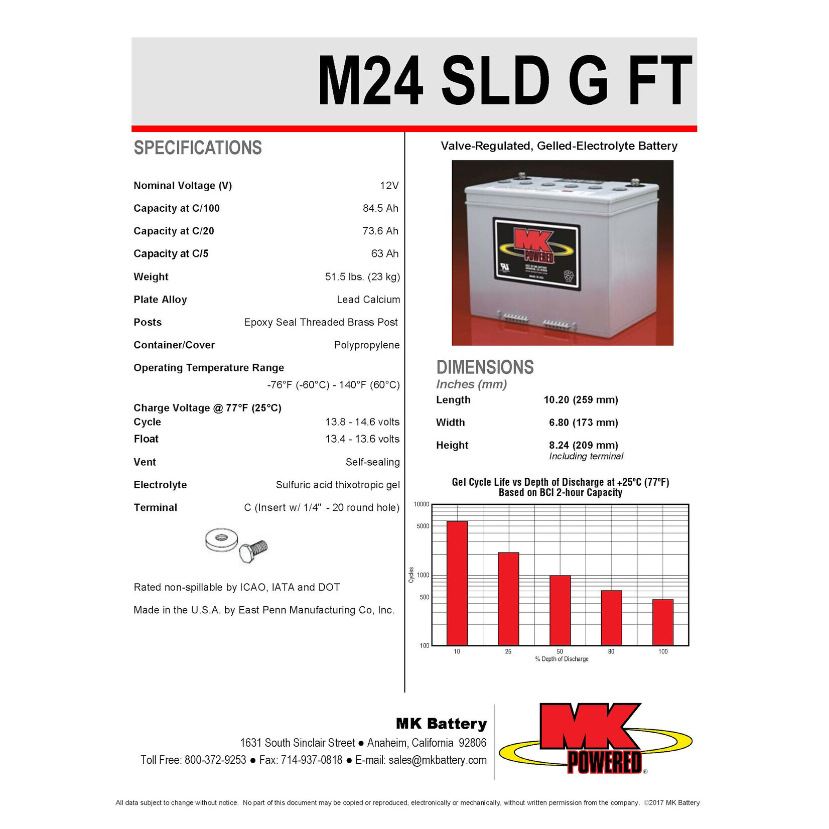 MK Battery 12v 75ah Battery - Flat Top Group 24 Gel