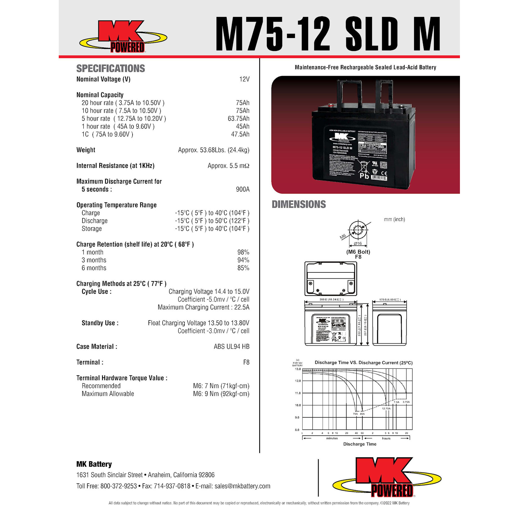 MK Battery 12v 75ah Battery - Group 24 SLA