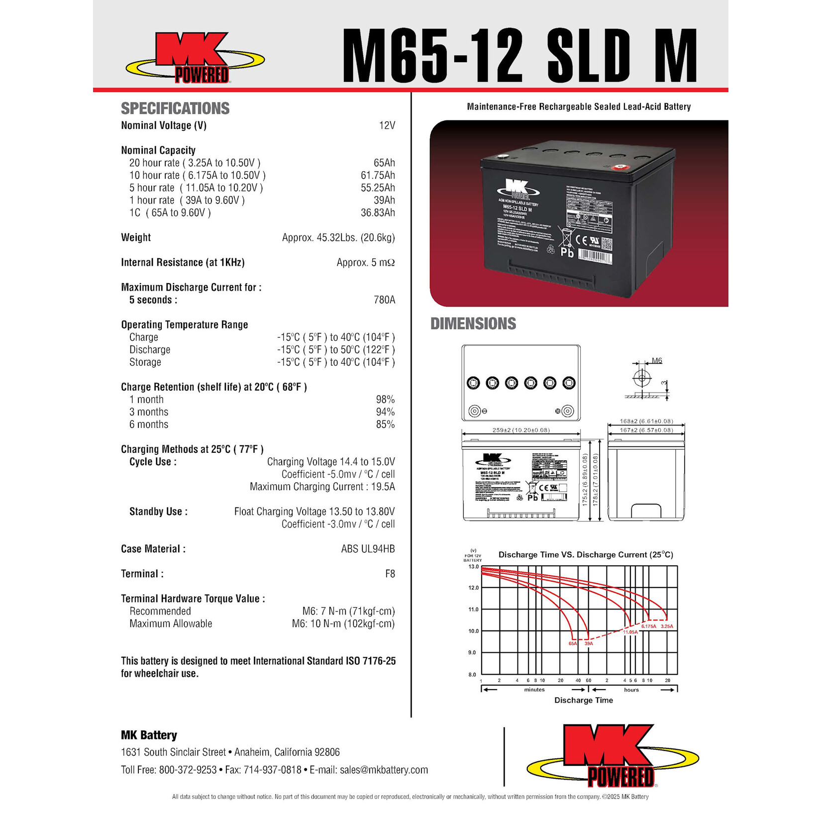 MK Battery 12v 65ah Battery - SLA