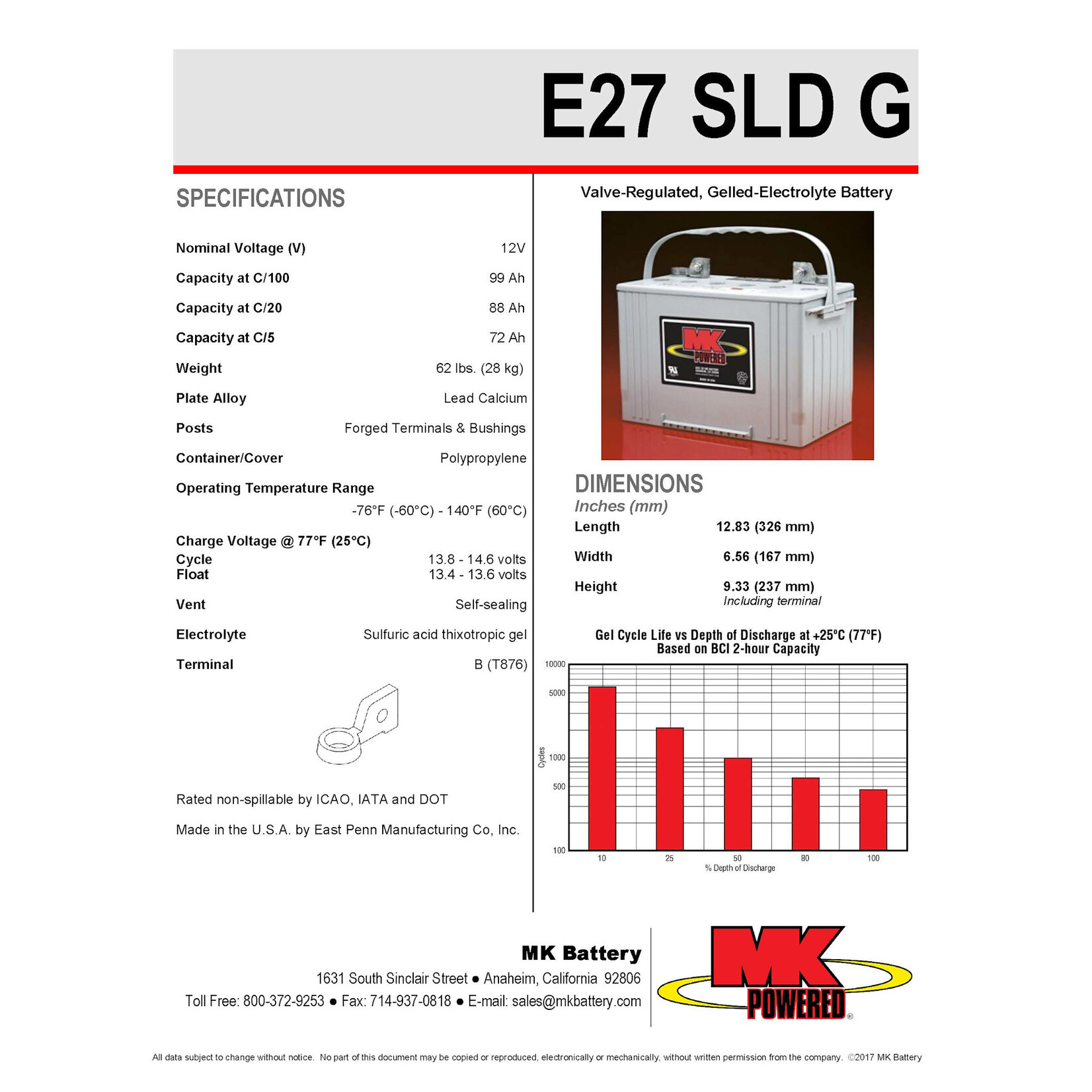 MK Battery 12v 88ah Battery - Gel