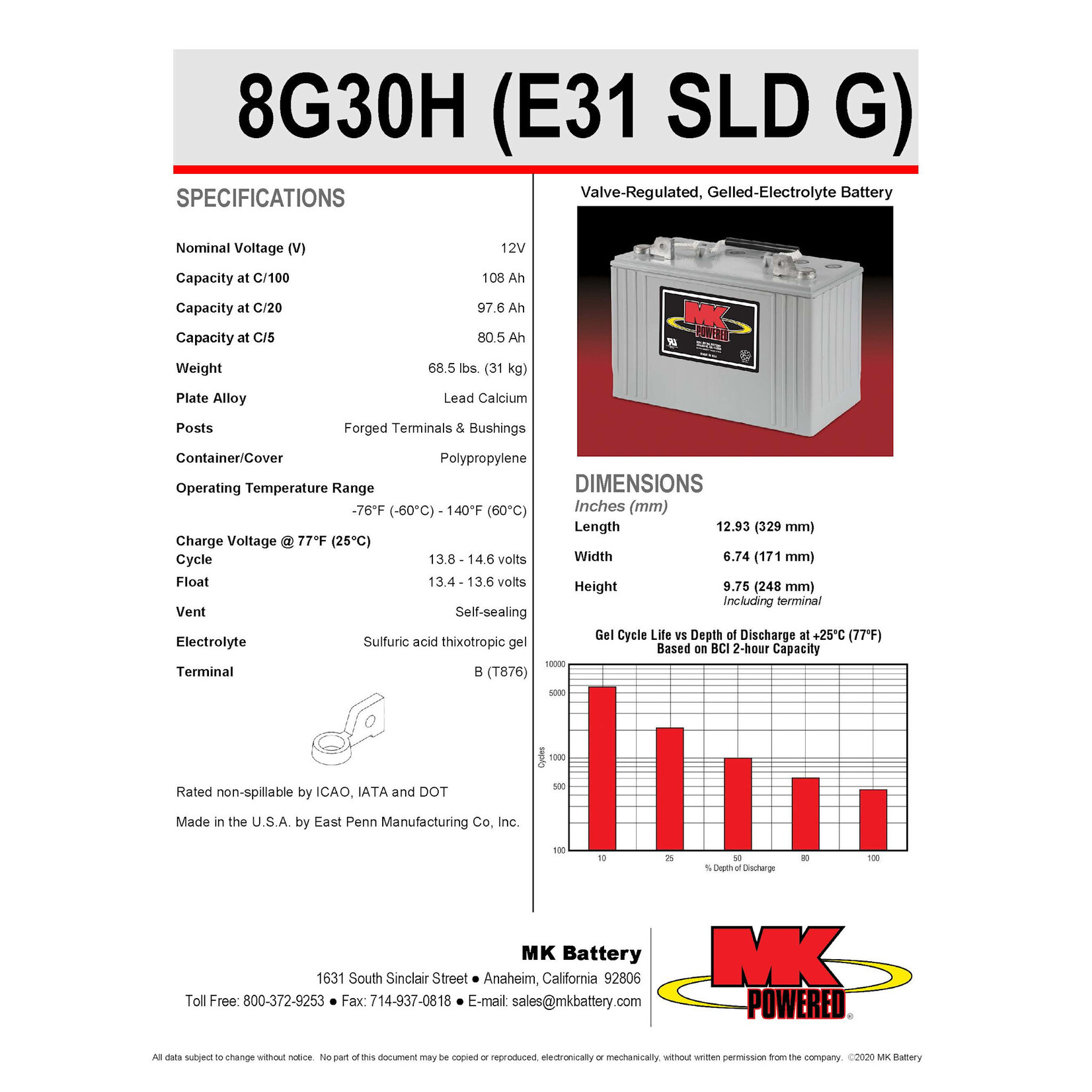 MK Battery 12v 98ah Battery - Gel