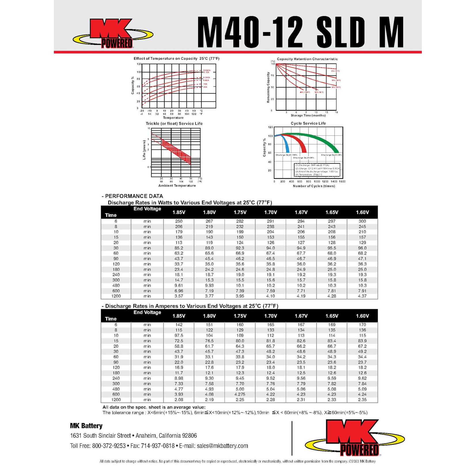 MK Battery 12v 40ah Battery - SLA