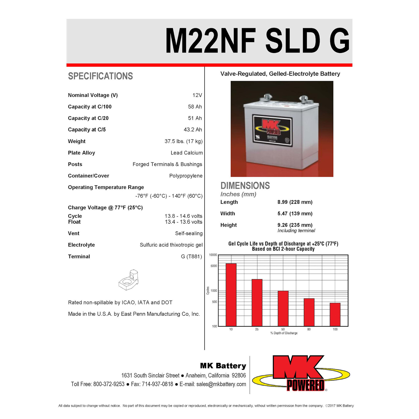 MK Battery 12v 51ah Battery - 22NF Gel