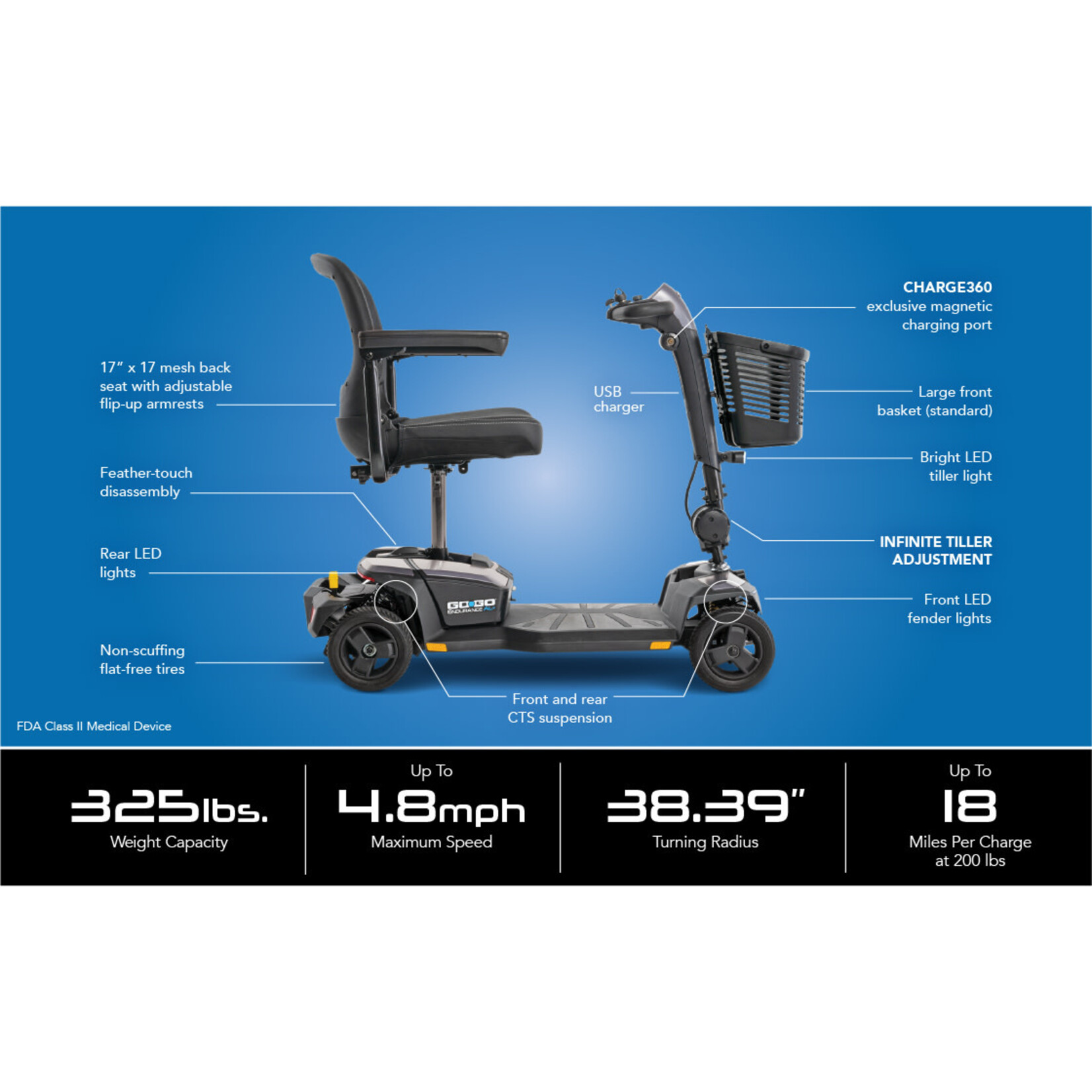 Pride Go Go (GOGO) Endurance AL+ 4-wheel with 16AH Lithium Battery Scooter