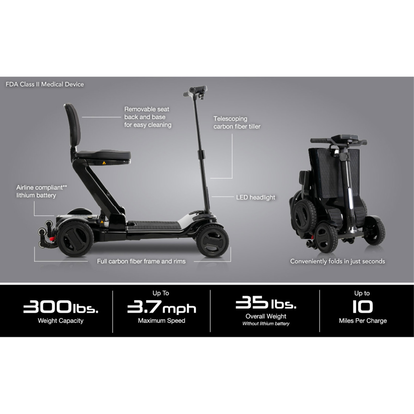 Pride Go Go (GOGO) Carbon Scooter