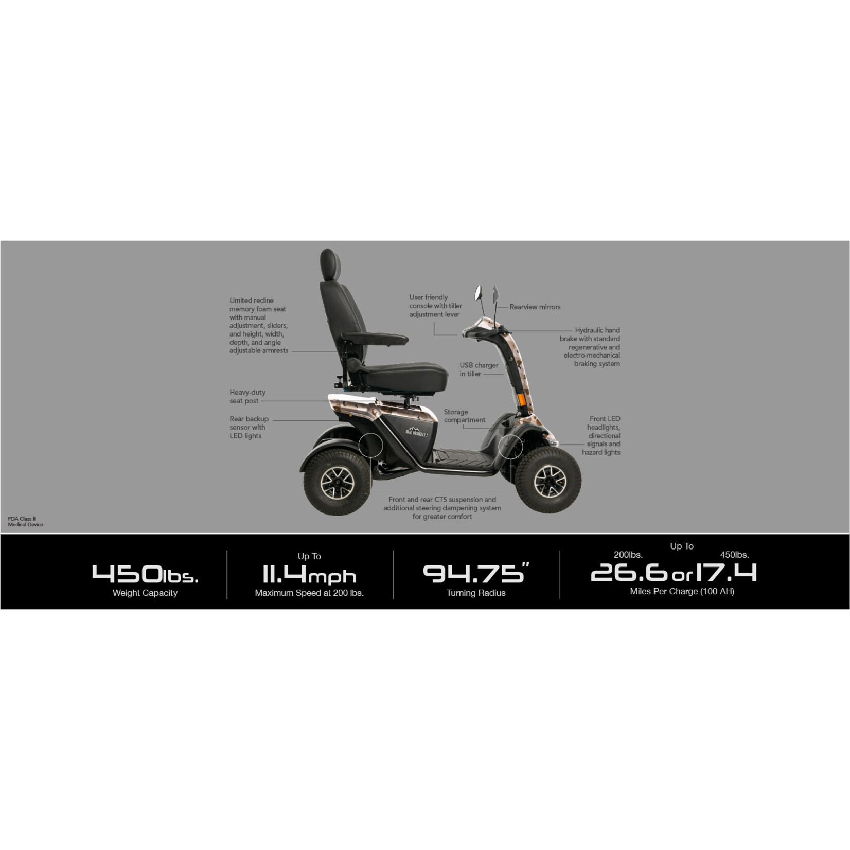 Pride Baja Wrangler 2 with 100 AH Battery 4-wheel Scooter