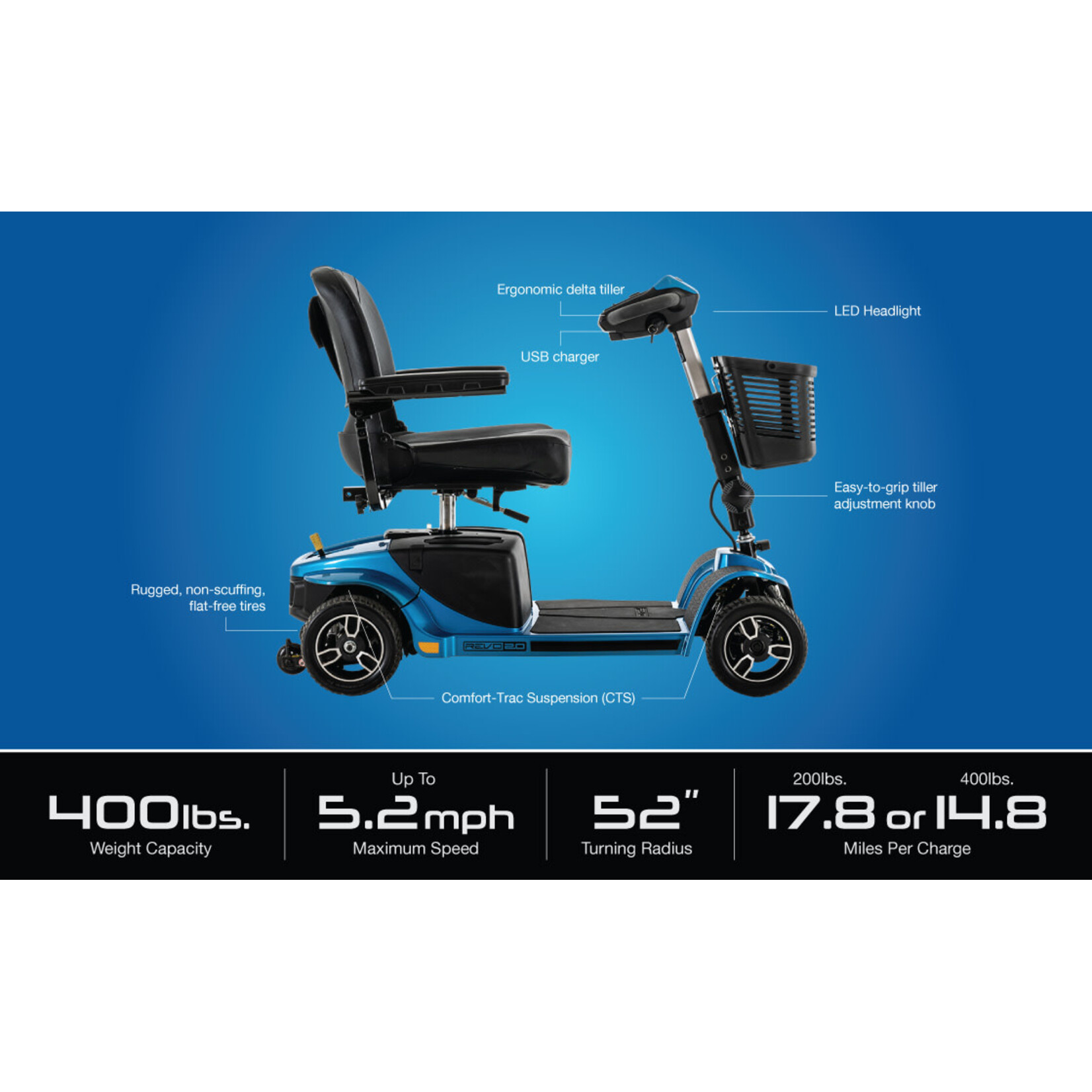 Pride Revo 2.0 4-Wheel Scooter