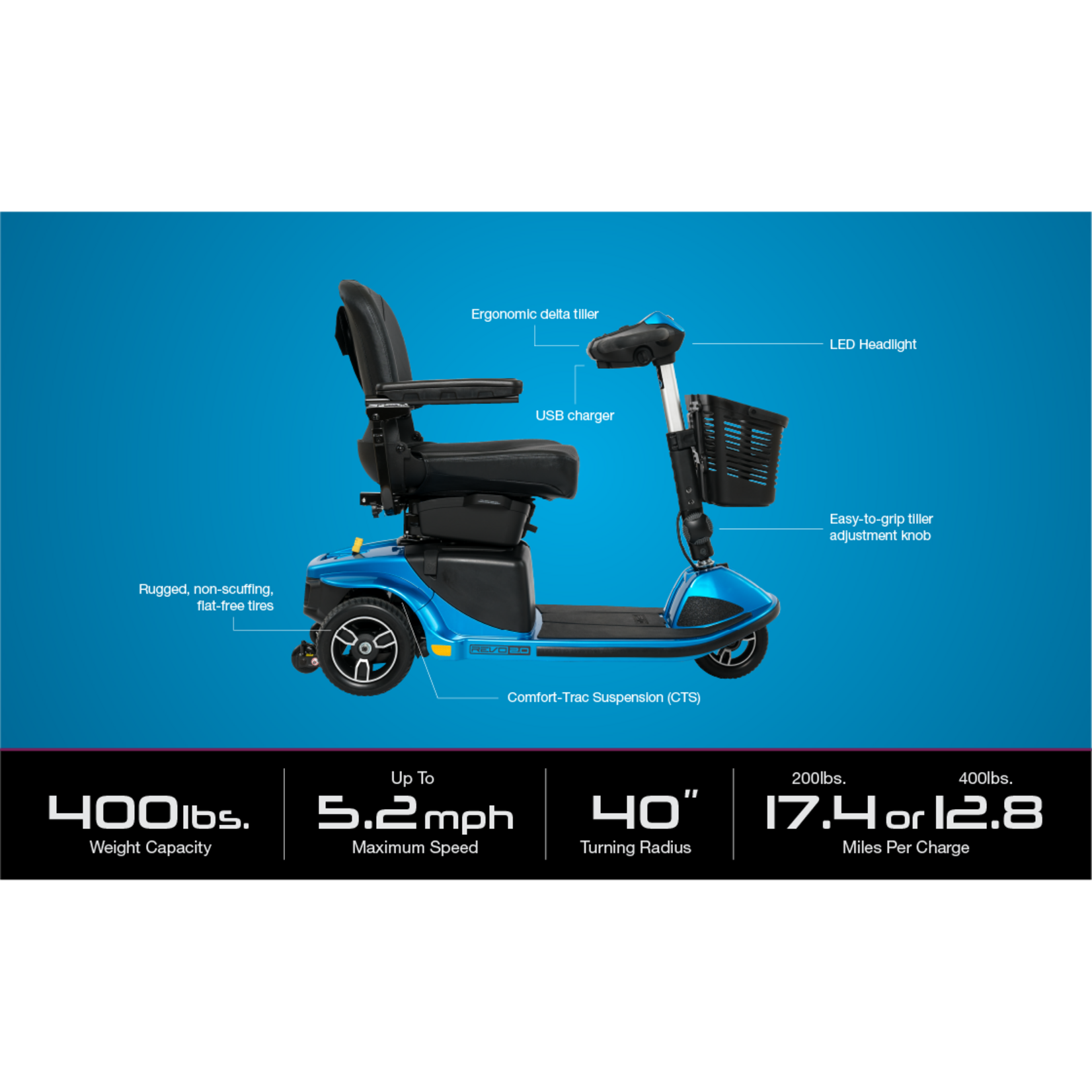 Pride Revo 2.0 3-Wheel Scooter