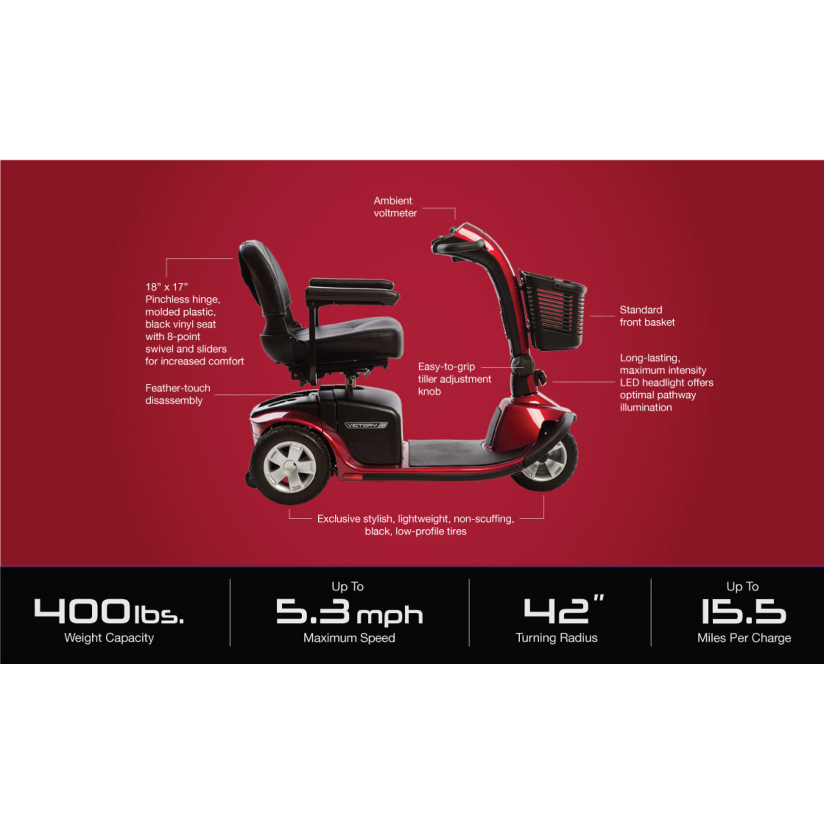 Pride Victory 10 3-Wheel U1 Scooter