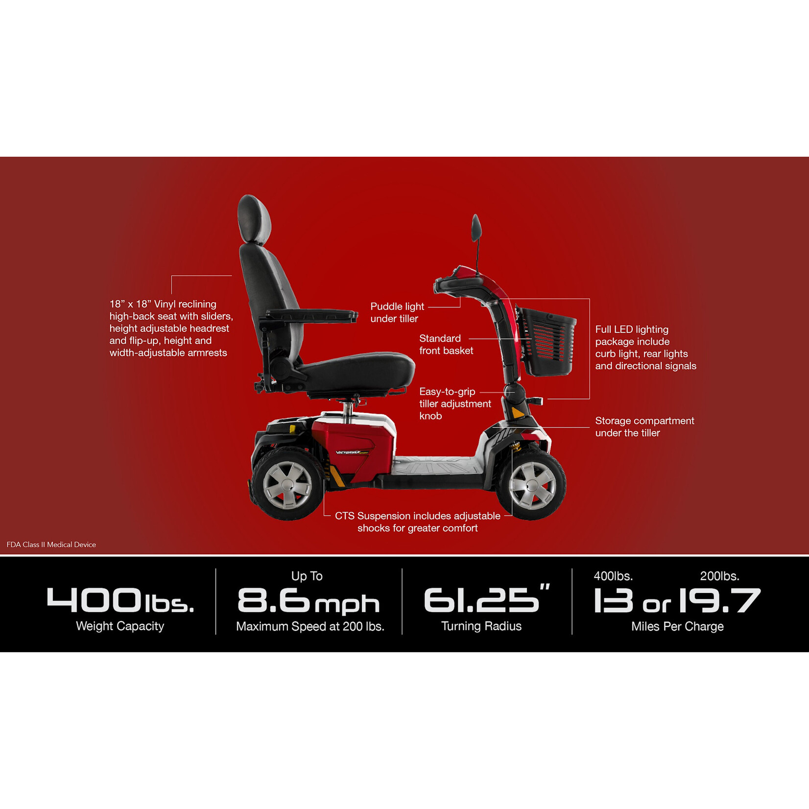 Pride Victory LX Sport 4-Wheel Scooter