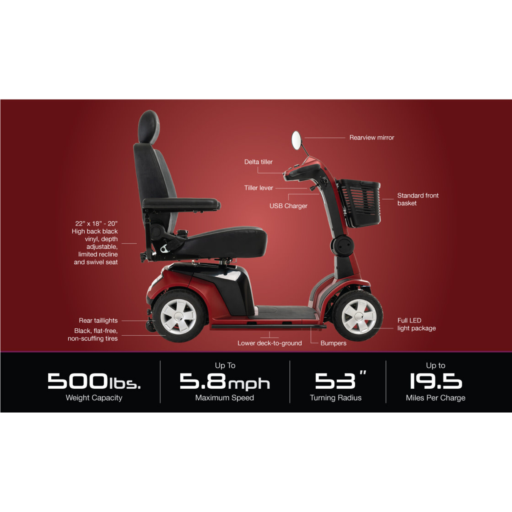 Pride Maxima 4-Wheel Scooter