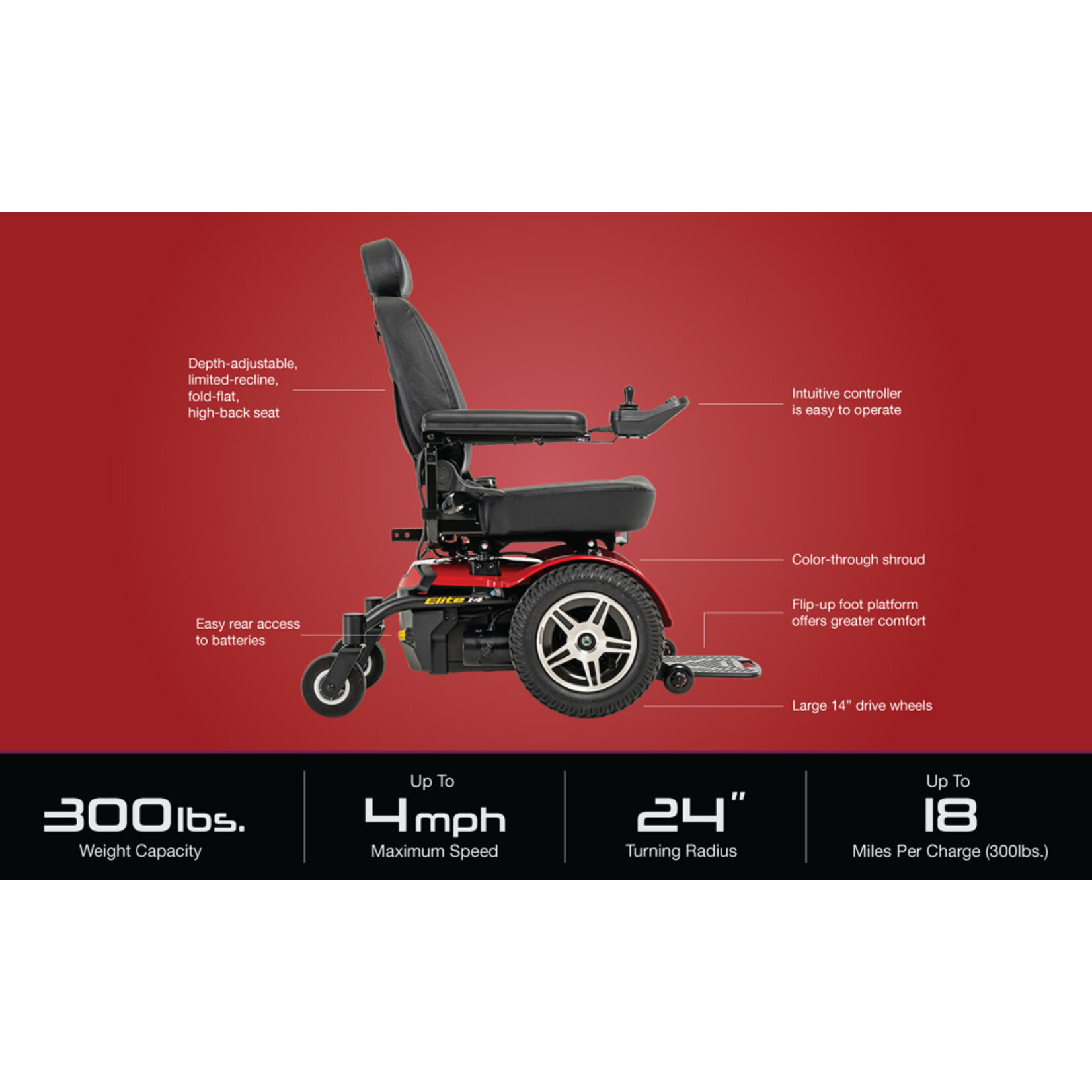 Pride Jazzy Elite 14 Electric Wheelchair