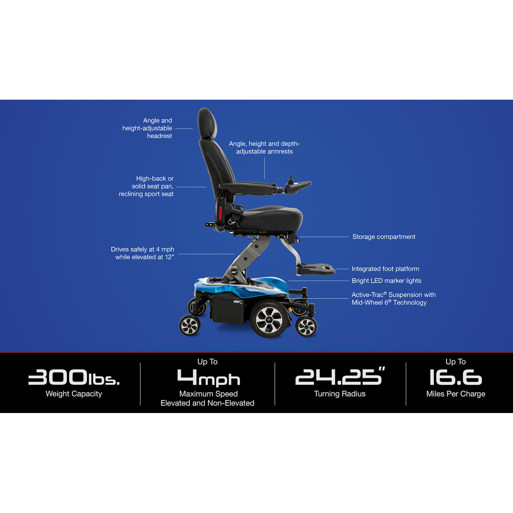 Pride Jazzy Air 2 with 40AH Batteries Electric Wheelchair