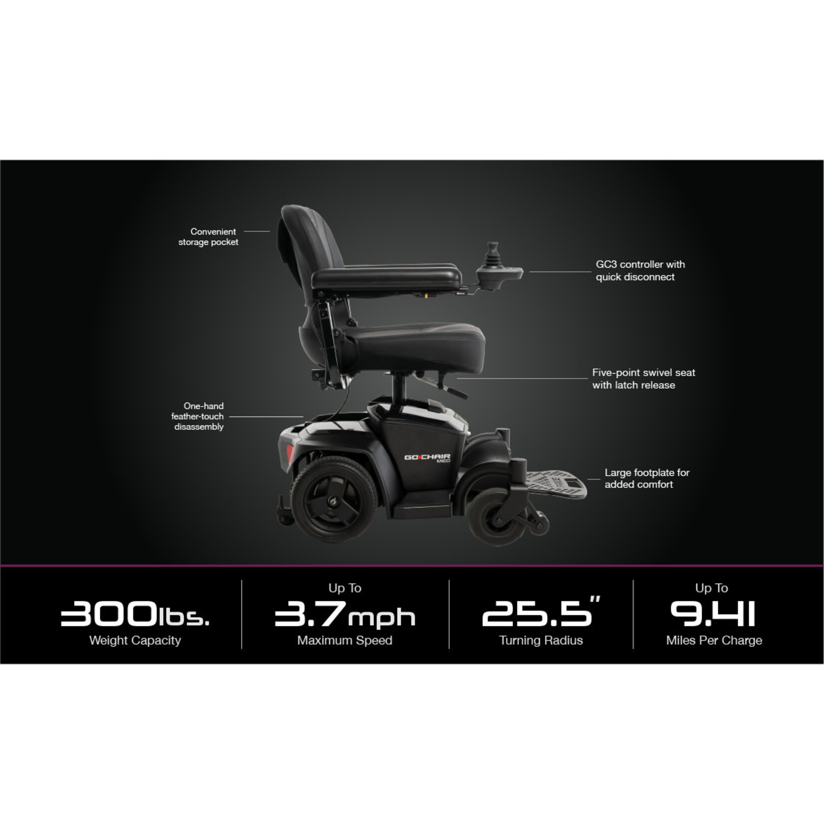 Pride Go Chair MED Electric Wheelchair