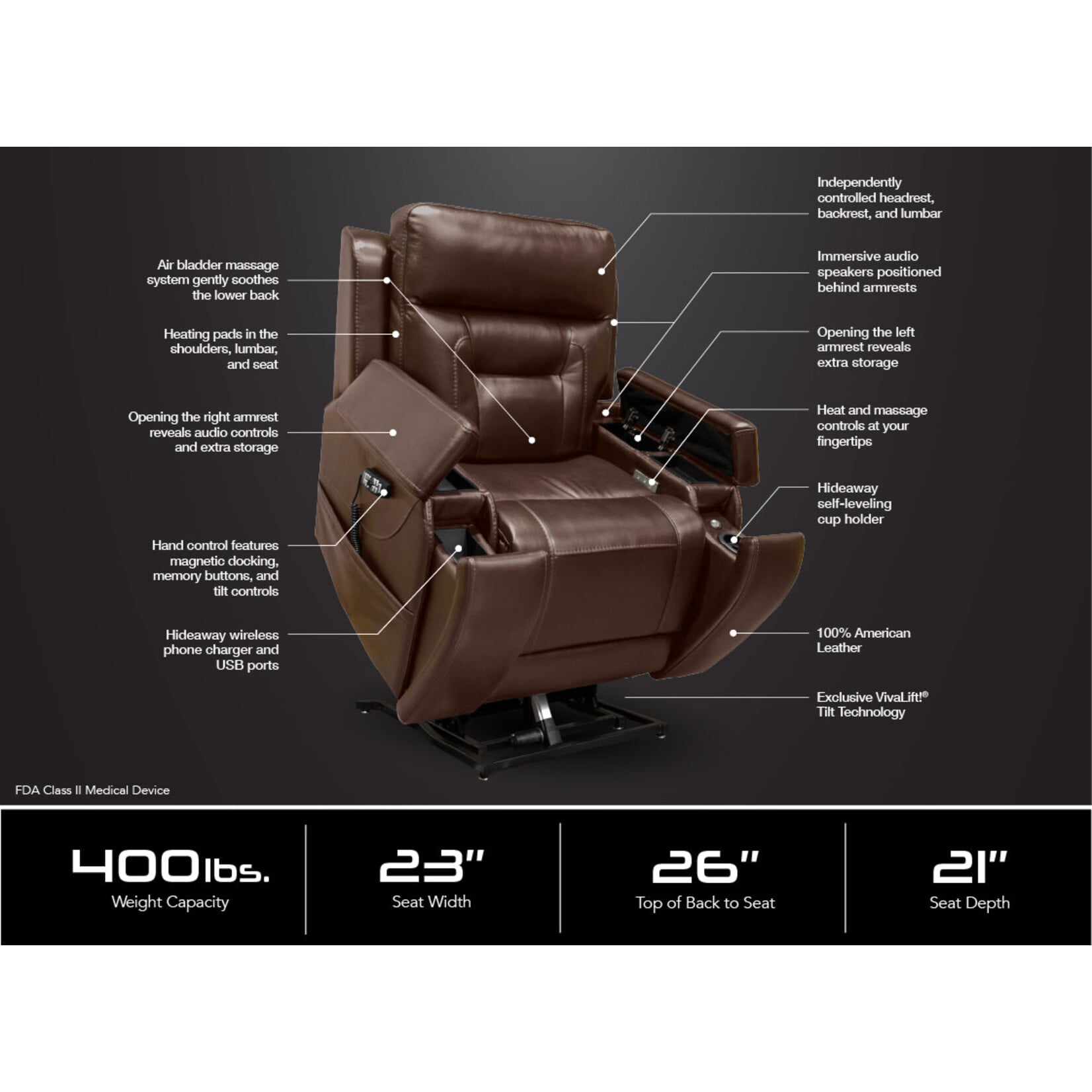Pride VivaLift Premier Lift Chair, Sorrento Leather Coffee