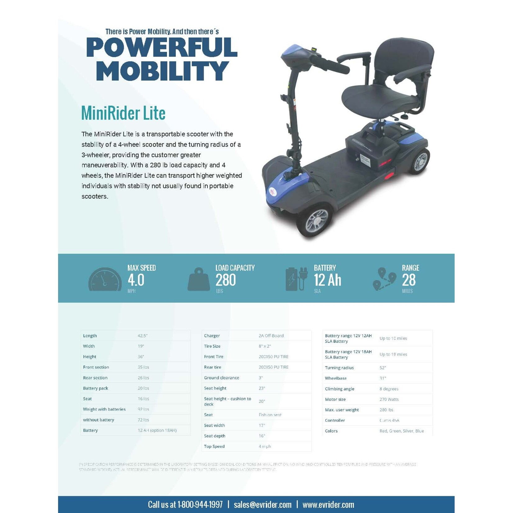 EV Rider Minirider Lite 12AH Scooter - Blue