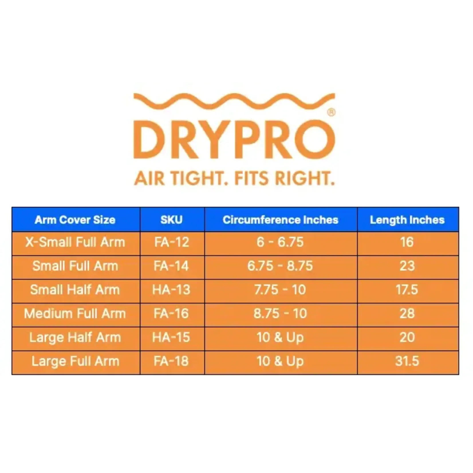 Dry Corp Cast Protector, Dry Pro, Half Arm - Large