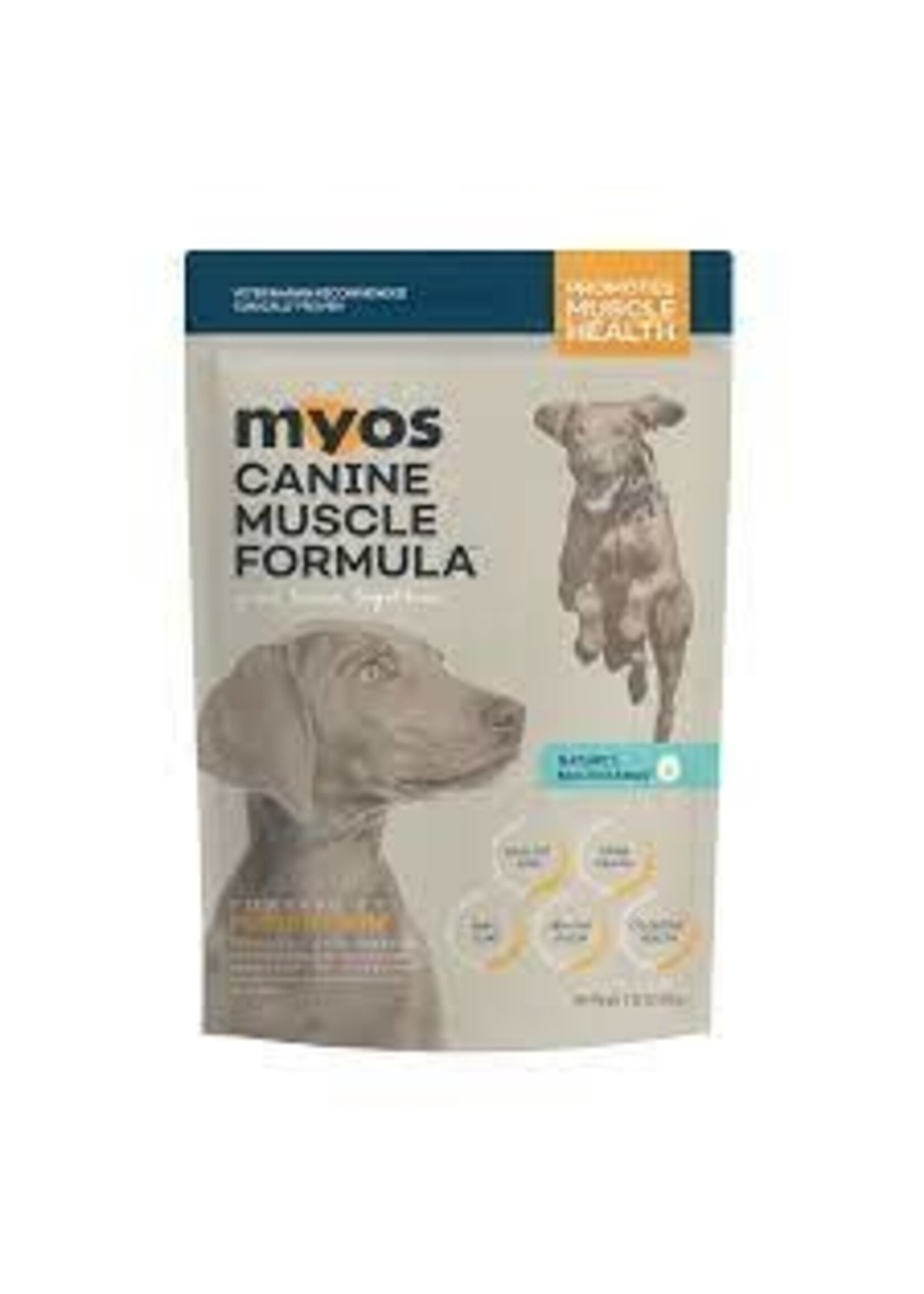 Myos Canine Muscle Formula The Lloydminster Pet Pad Inc.