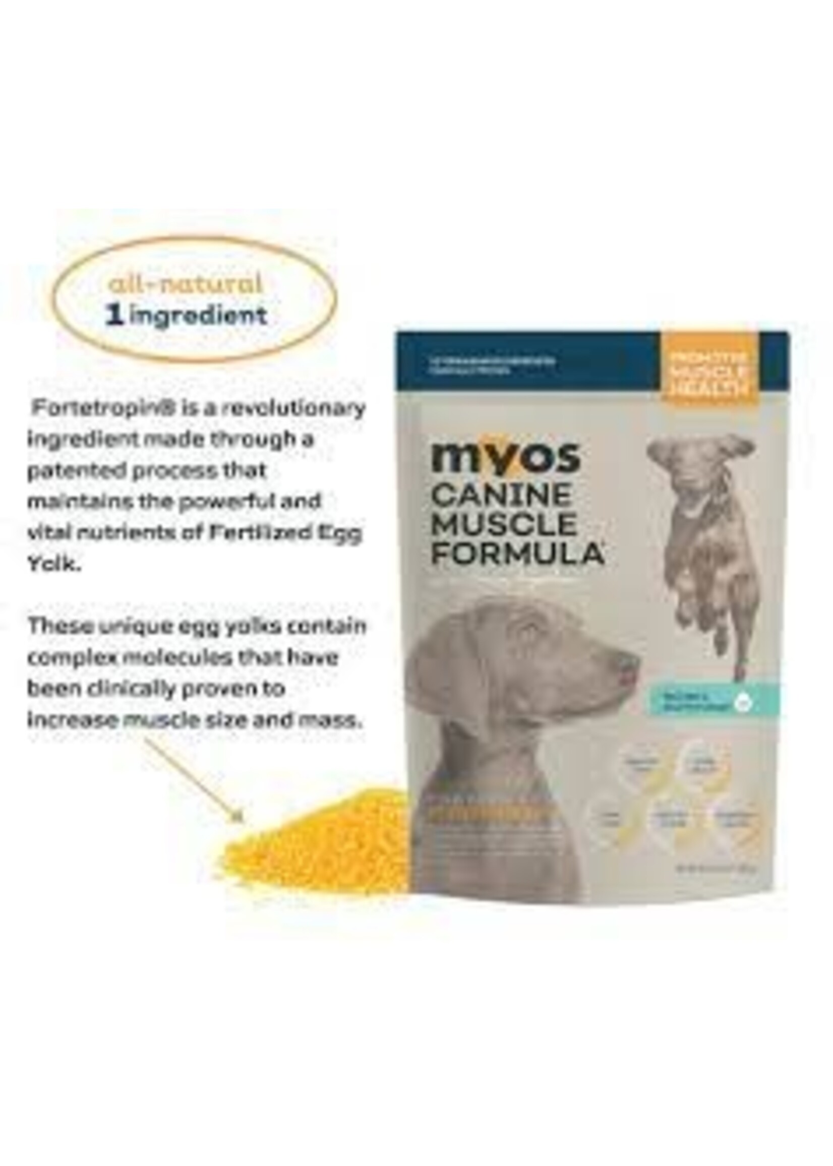 Myos Canine Muscle Formula The Lloydminster Pet Pad Inc.