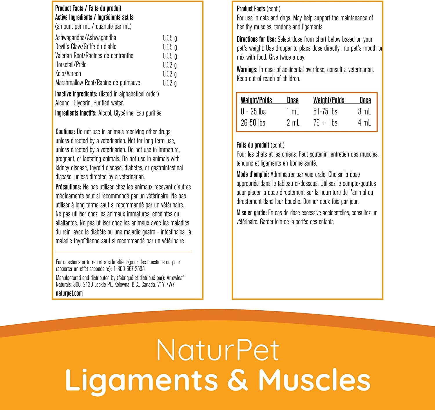 NaturPet Ligaments & Muscles 100ml The Lloydminster Pet Pad Inc.